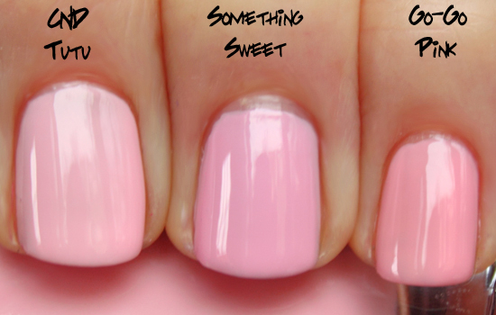 china-glaze-something-sweet-cnd-tutu-go-go-pink