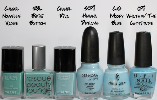 A $5 Dupe for Chanel Riva? Yes Way! The China Glaze Nail Lacquer