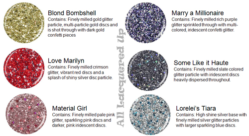 china glaze eye candy 3d 3-d glitters 2011