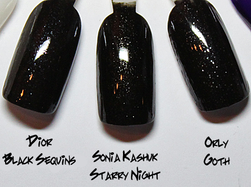 sonia kashuk starry night comparison swatch dupe dior black sequins