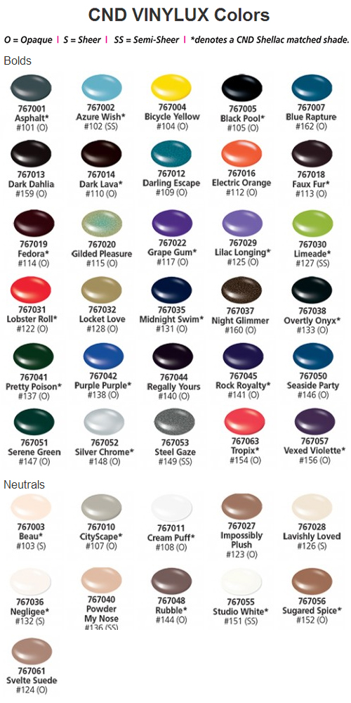 CND Vinylux Weekly Nail Polish Color Chart - Bolds & Neutrals