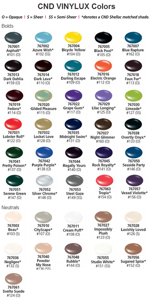 CND Vinylux Weekly Nail Polish Color Chart - Bolds & Neutrals CND Vinylux Weekly Nail Polish Color Chart - Bolds & Neutrals