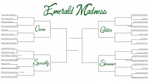 Emerald Madness Nail Polish Bracket