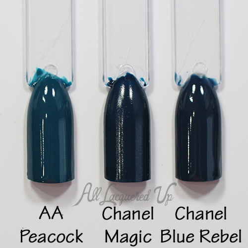 Chanel Magic comparison dupe
