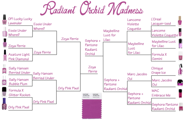 Radiant Orchid Nail Polish Championship