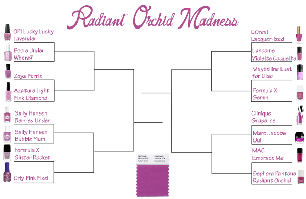 Radiant Orchid Nail Polish Bracket