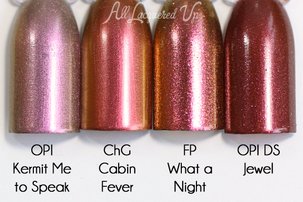 China Glaze Cabin Fever comparison