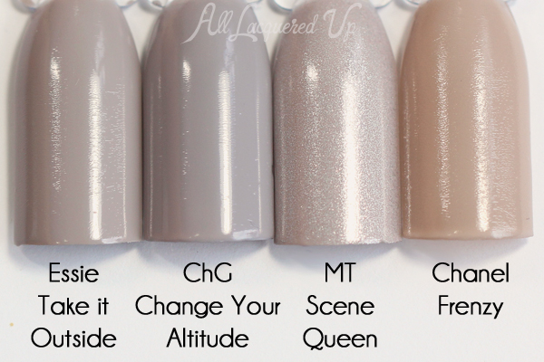 China Glaze Change Your Altitude comparison