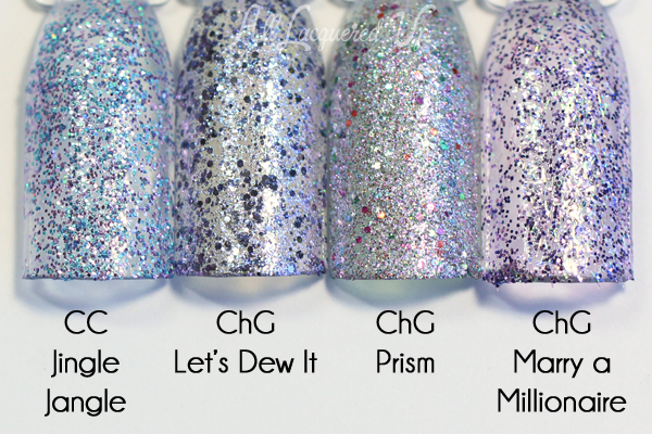 China Glaze Let's Dew It comparison